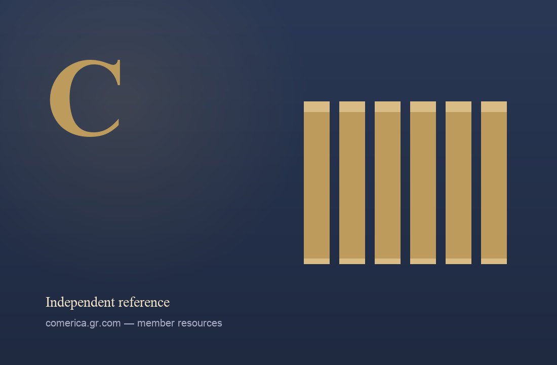 Stylised Comerica brand composition: a deep slate-blue gradient background with gold architectural columns suggesting a bank facade and a serif C monogram.
